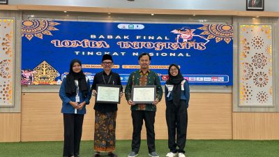 Lomba Info